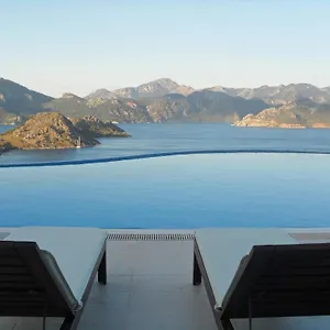 https://loca-hotel.aegeanhotels.net